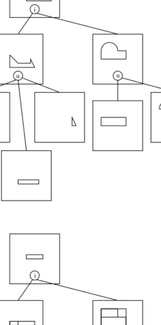 Fig. 1. S-bounds. (a) The intersection (i) between two polygons described by their CSG representations has to be computed