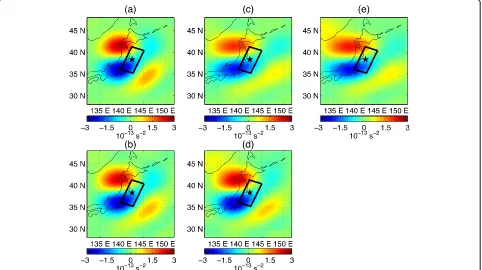 Figure 3 Model-predicted and synthetic-data-retrieved northern (latitude-direction) component of coseismic gravity gradient changesdue to 2011 Tohoku-Oki earthquake