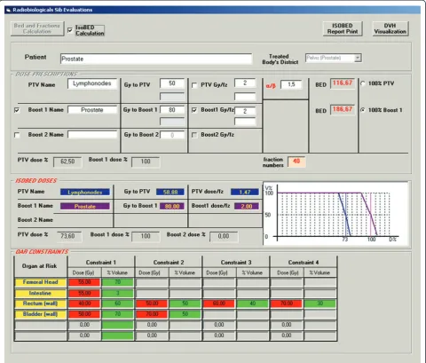 Figure 3 OAR DV-constraints provided by IsoBED for Lung case.