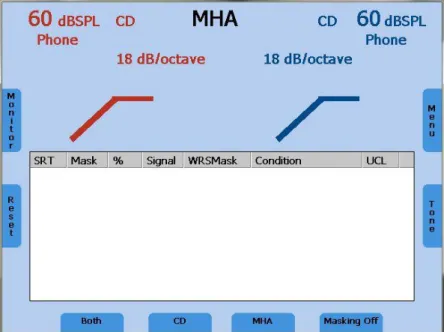 Figure 10 - Display Master Hearing Aid 