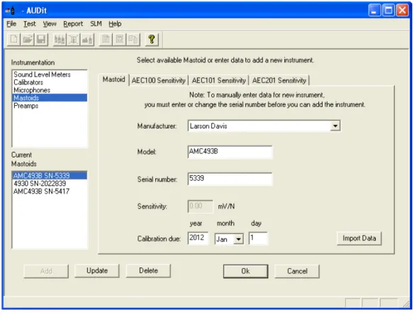 FIGURE 2-9  Mastoids Information Dialog Box