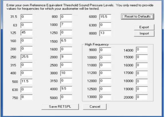 FIGURE 3-7  Editing RETSPL Values RETSPL levels are defined by US or