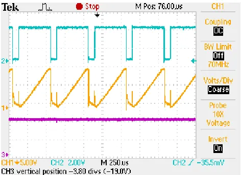 Figure 8.0: The Wave Shape of the PWM Signals, Charging Current and Load DC Voltage.  