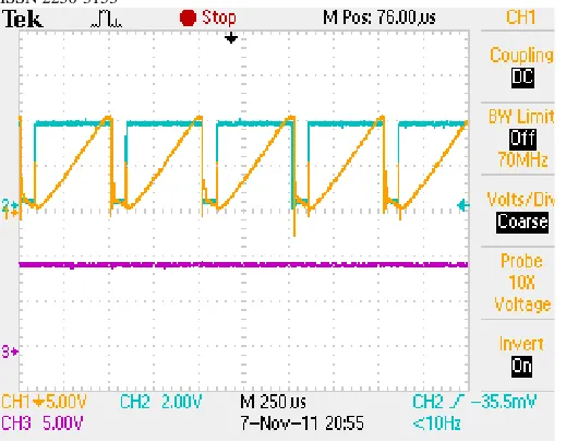 Figure 9.0: The Wave Shape of the Switching Pulses at 81.2% Duty-cycle superimposed on the Load Current
