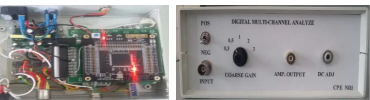 Figure 3. Layout of the DMCA on the left and its front on the right. 