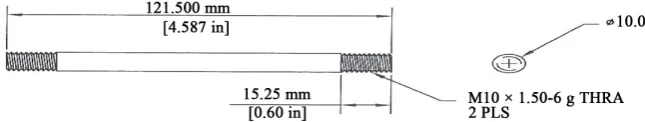 Figure 2. Gleeble test specimen before and after deformation. 