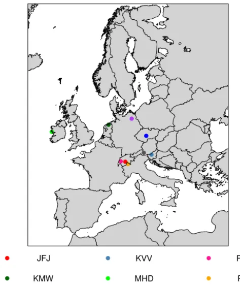 Figure 1. Map of the European model domain of the regionalmodel, also showing the ground-based measurement stations, sum-marised in Table 1.