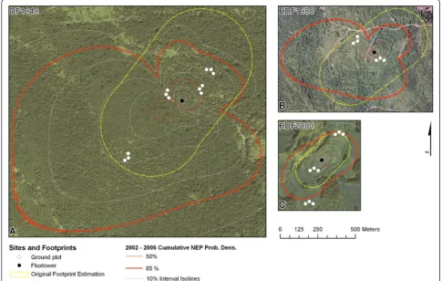 Figure 2 Flux footprints and inventory plot locations for the A) DF49, B) HDF88, C) HDF00 sites