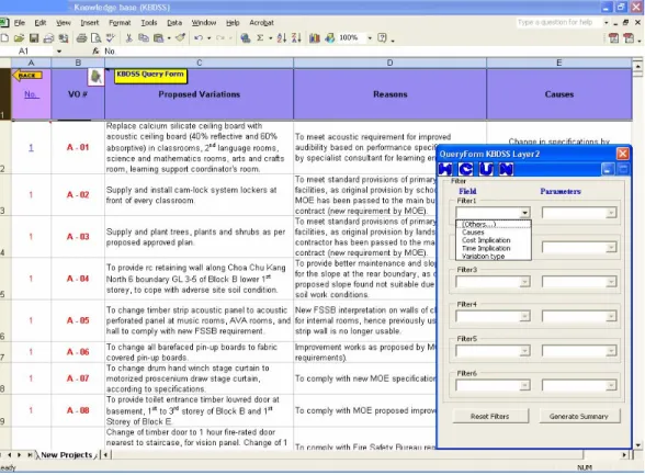 FIG. 6a: Micro layer of the knowledge base that contains the detailed information regarding variation orders  for the Institutional project 