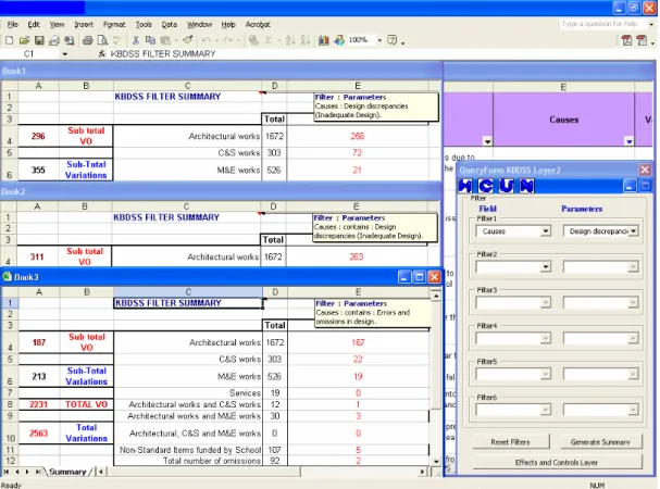 FIG. 6c: Multiple summary sections displaying the results of the filters applied on the micro layer, and the  KBDSS query form showing the effects and controls layer tab that connects the micro layer with the effect and 