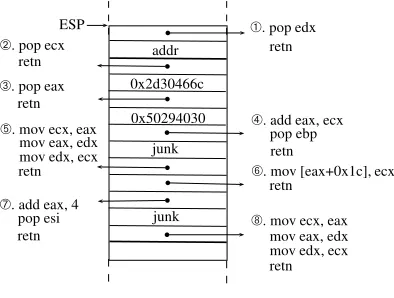 Fig. 1. One-layer packer