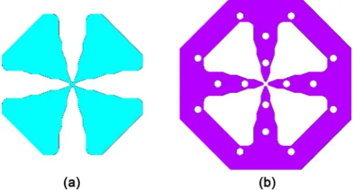 Figure 10. (a) RFQ cavity region (domain-1) for RF analysis; (b) RFQ wall region (do-main-2) for thermal and structural analysis