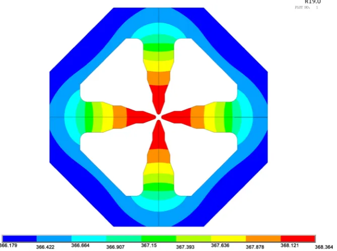 Figure 6. One quadrant of RFQ with cooling channels and parameters nomenclature. 