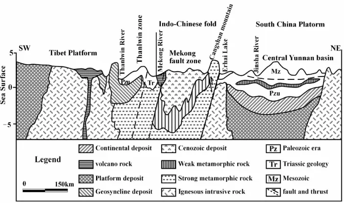 Figure 1. The background of geology of the Cangshan Mountain. 
