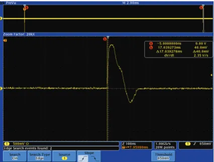 Figure 12. During 10BASE-T IDLE the link test pulse is transmitted every 16 ms ±8 ms.