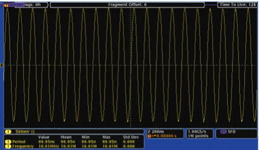 Figure 15. An Ethernet 10BASE-T Manchester code of all ones is a 10 MHz waveform.