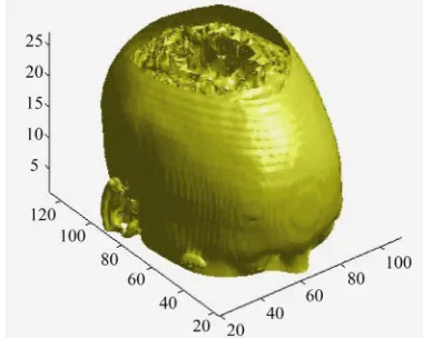 Figure 4. Origin Object. 