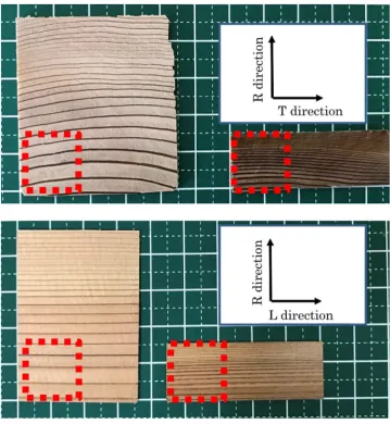 Fig. 9  Images of the L samples (upper) and the T samples (lower) with compressed treat-ment (right) and uncompressed (left)