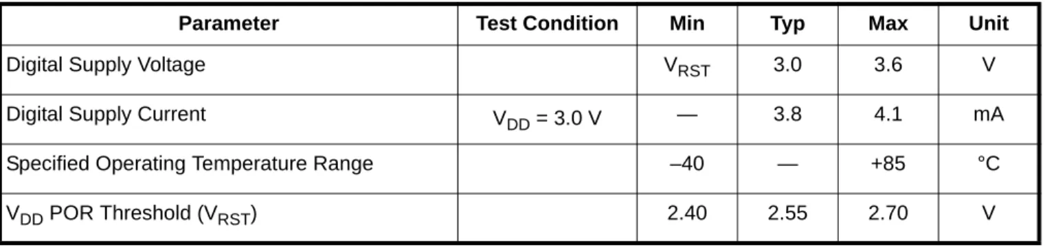 Table 1. Global Electrical Characteristics
