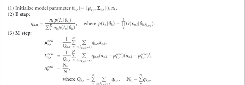 Table 1 shows number of object area in each category. Pascal