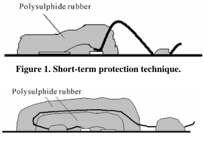 Figure 2. Over-lap protection technique. 