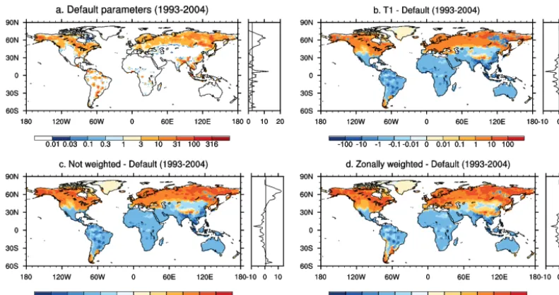Figure 12. Average methane emissions (mg CHsum of RMSE, and4 m−2 d−1) simulated by CLM4.5bgc for (a) default parameters, (b) differences between de-fault parameters and 11-dimensional optimization trial T1, (c) differences between default parameters and op