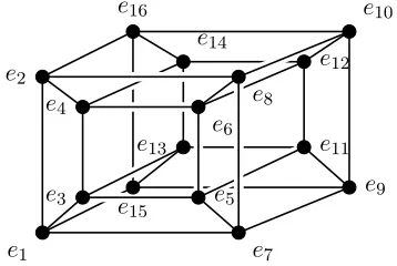 Figure 7. The rank-4 binary aﬃne 3-cube.