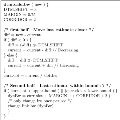 Fig. 1. Algorithm for bandwidth estimation