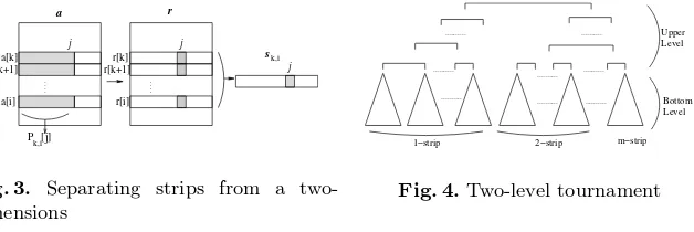 Fig. 4. Two-level tournament