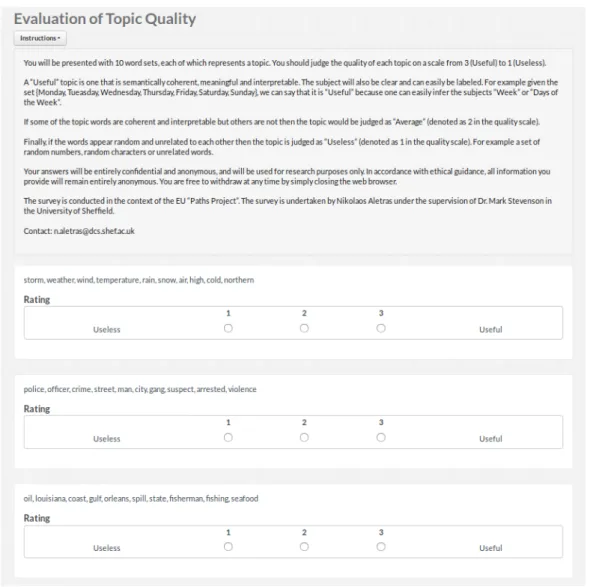 Figure 3.2: A screenshot of the user survey for collecting human judgements of topic coherence.
