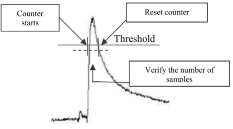 table". In order to validate this idea, experiments with