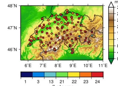 Figure 1. Network of observational sites for wind speed and direc-tion run by MeteoSwiss