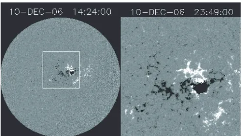 Fig. 2. Synoptic map of subsurface ﬂow, surface magnetic ﬁeld contours and coronal ﬂare activityduring the Halloween events of October 2003.