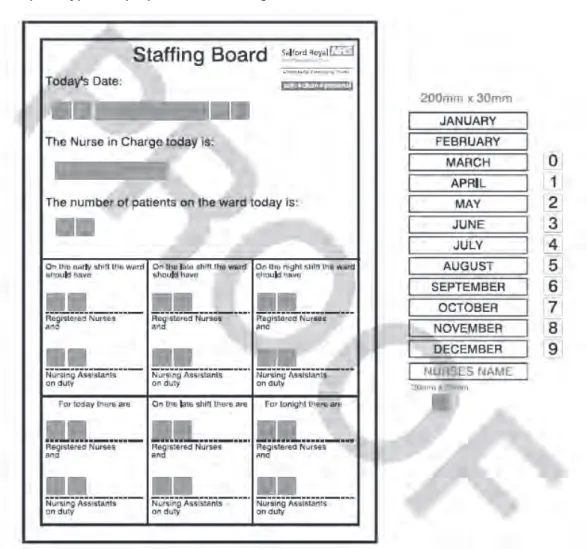 Figure 1: prototype of a proposed safe staffing board 