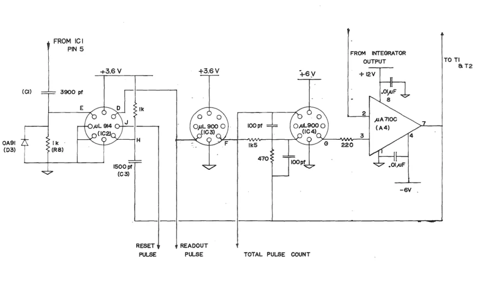 FIG  8  DISCRIMINATOR- TIMING  &amp;  CONTROL 