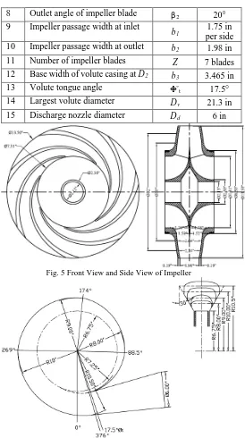 Fig. 5 Front View and Side View of Impeller 