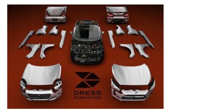 Figure 6 Changeable parts 