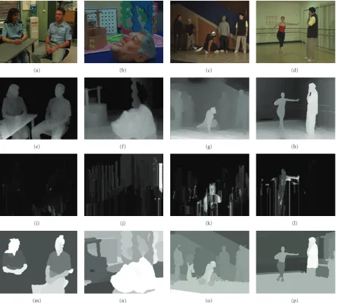 Figure 8: 2D video sequence (a, b, c, d), recorder depth map (e, f), depth map estimated by stereo matching (g, h) estimated depth map by[12] (i, j, k, l), and estimated depth map by our approach (m, n, o, p).