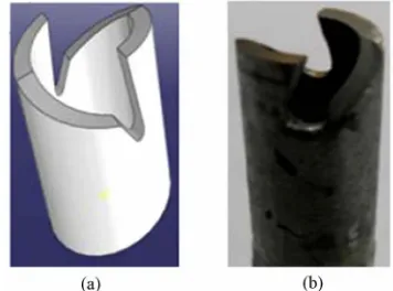 Figure 1. (a) Trepanning model. (b) Actual Trepanning tool.