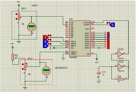 Figure 2-  A TO D CONVERTOR 