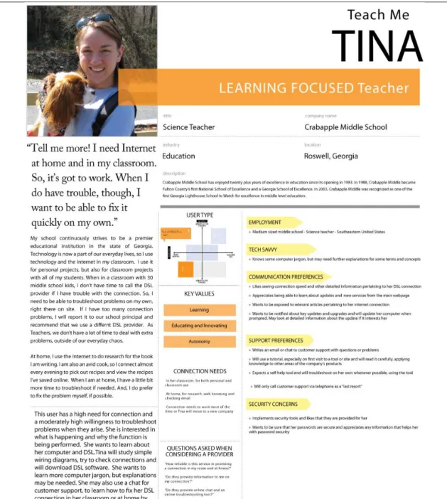 Figure 7 is a fully interactive application that shows for example estimation about how  many  users  in  different  demographic  groups  are  represented  by  this  persona  after  a  click