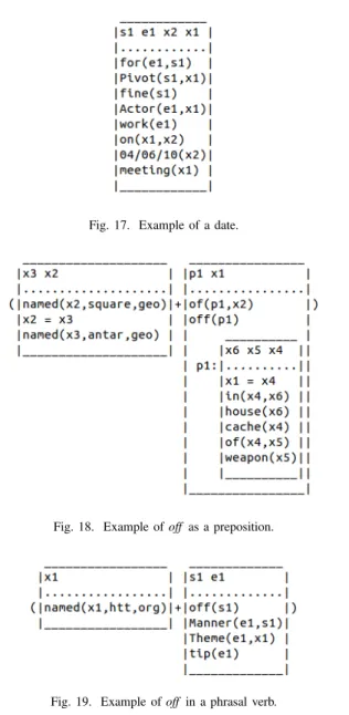 Fig. 17. Example of a date.