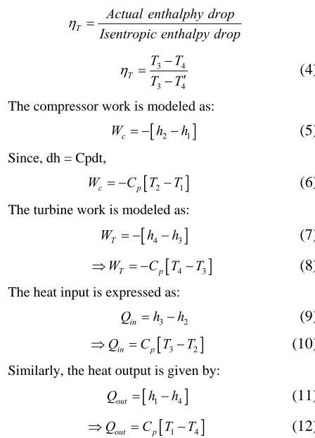 Table 4 shows the values of percentage derivations in outlet parameter. The values in these tables were used to plot the various graphs shown from Figures 5 to 9