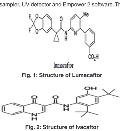 Fig. 1: Structure of Lumacaftor 