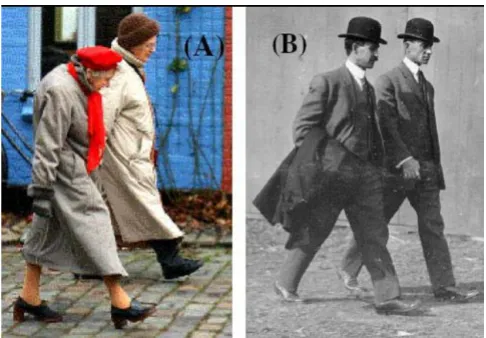 Figure 1Example of two couples walking in synchronyExample of two couples walking in synchrony
