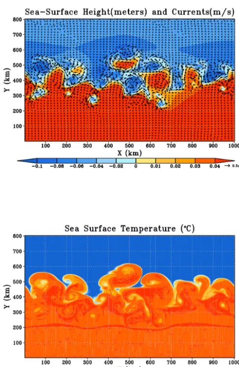 Figure 10. Performance comparison with different hardware plat-forms.