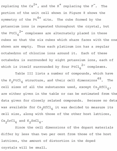 Table III lists a number of compounds, which have · imensions 