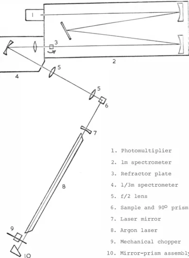 Fig . 2 . 6. 