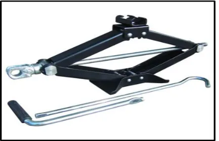 Figure 2.1: Screw car jack (Source: Harbour Freight Tools,2014) 