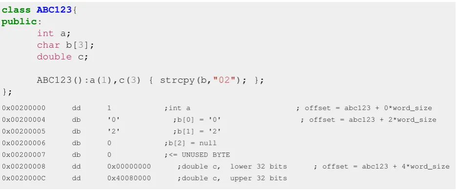 Figure 2: An example of an object having a padded variable